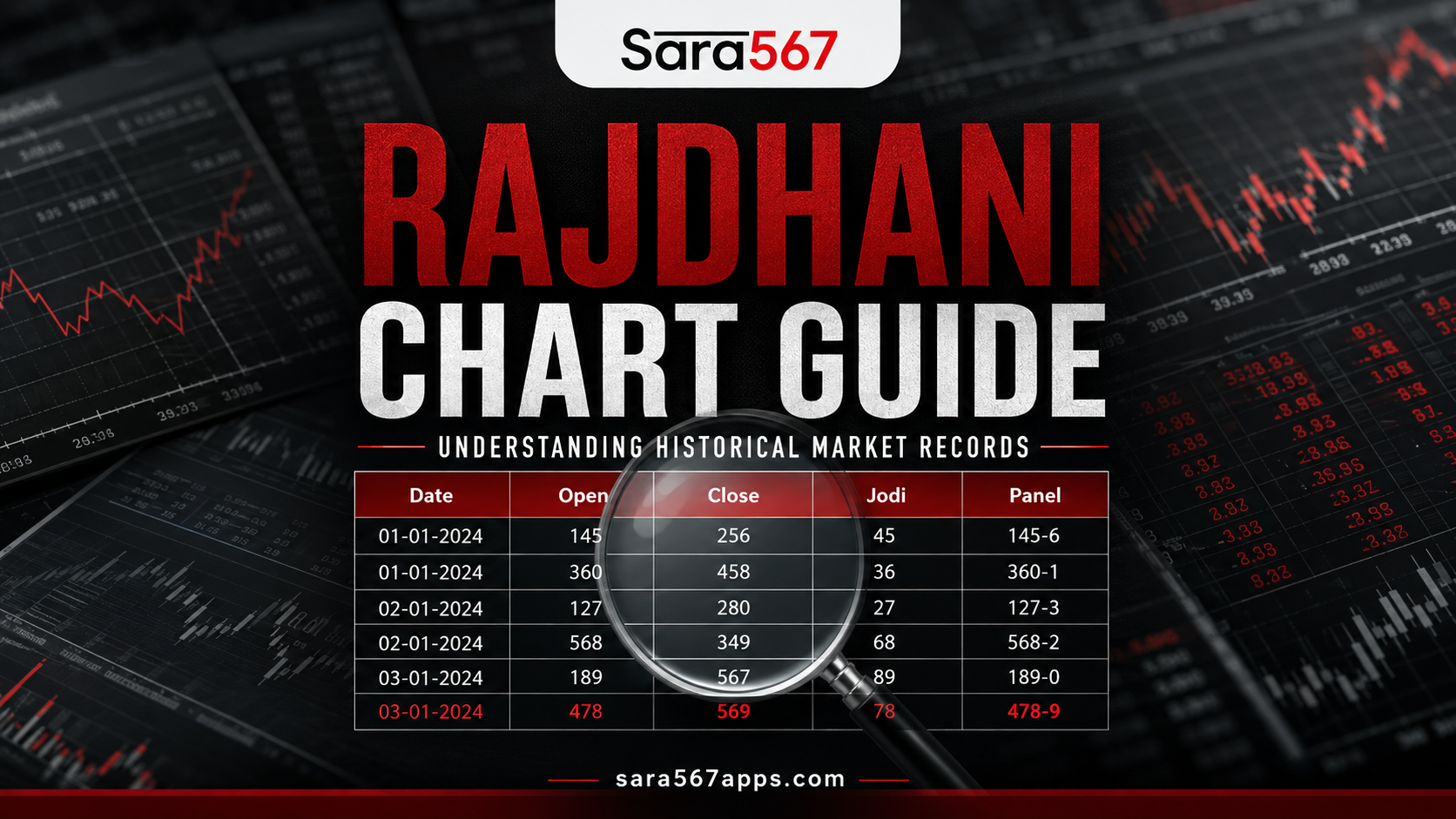 Rajdhani Chart Guide: Understanding Historical Market Records on Sara 567